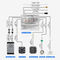 IPX5 impermeabilizan el generador de vapor 3kw, CE del generador de vapor de la sauna aprobado proveedor